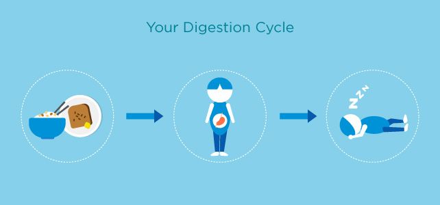 Do Carbs Make You Sleep Better?